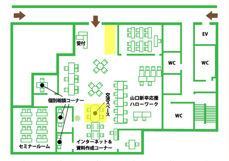 情報収集コーナー