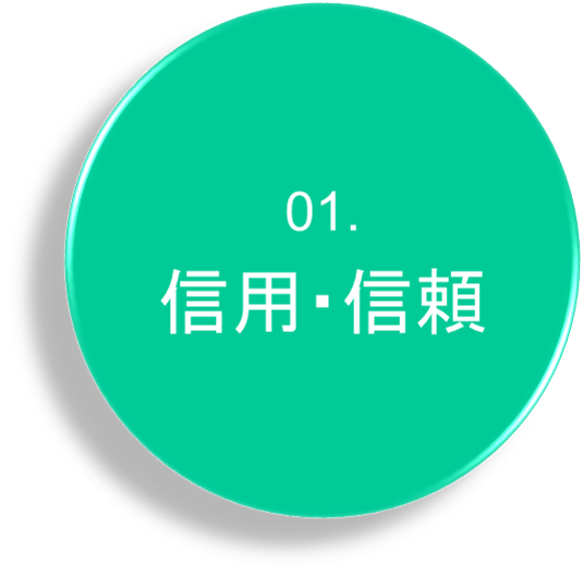 求める人材(信用・信頼)