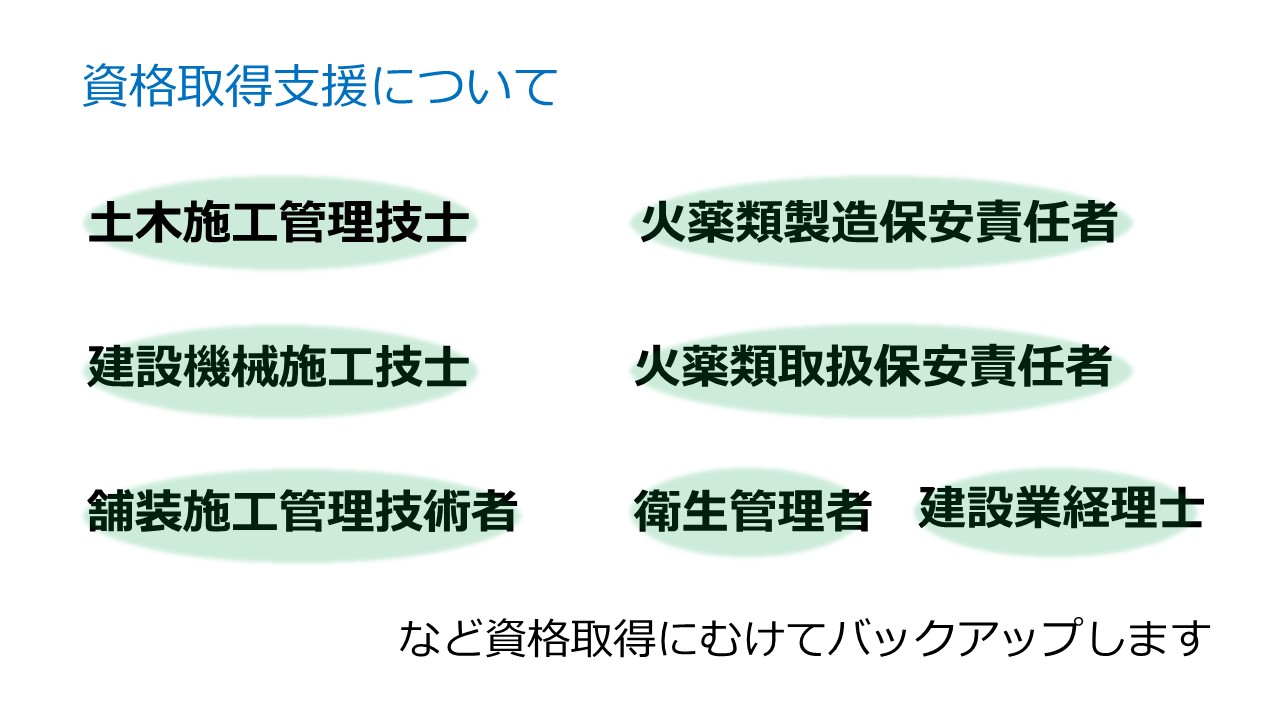 教育制度について