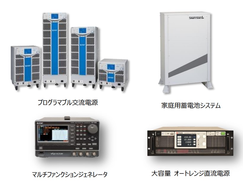 独自技術力について