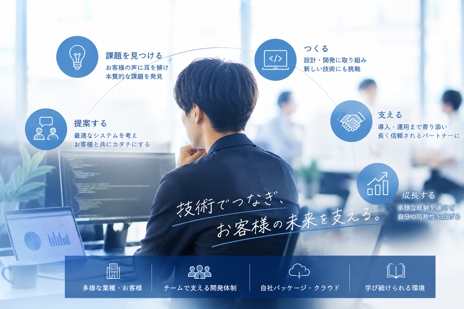 先輩からのメッセージ