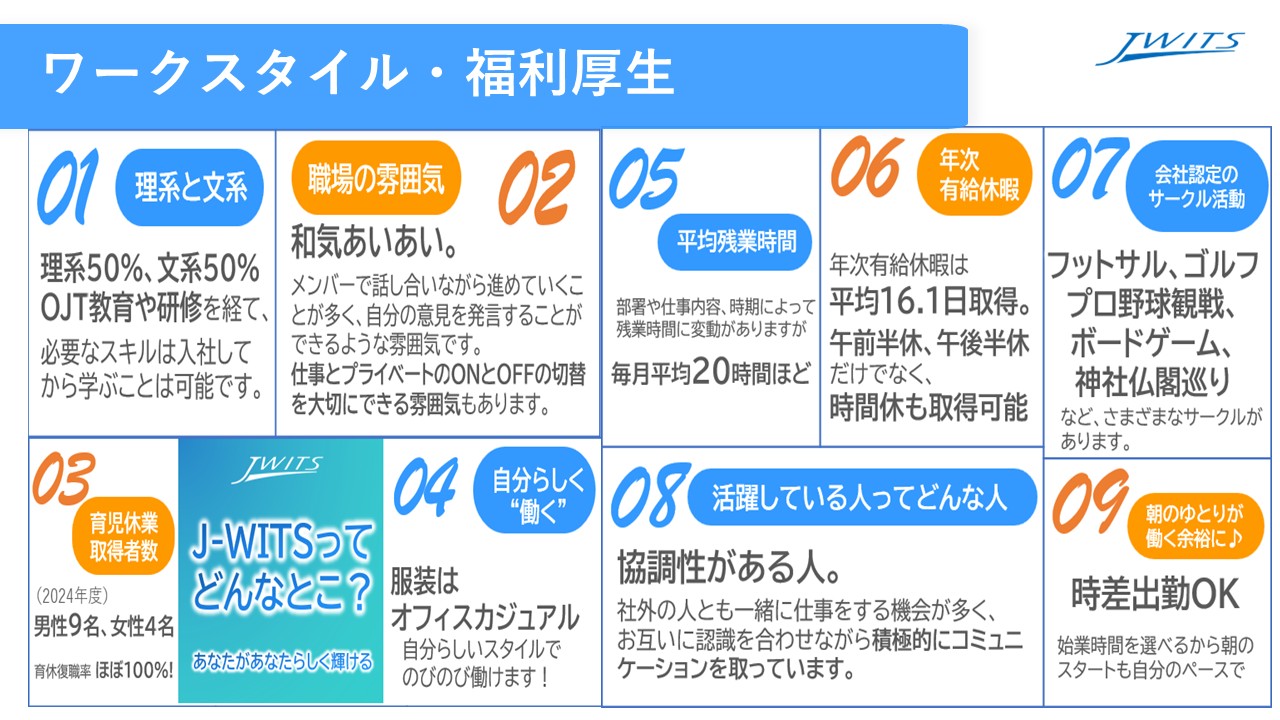 ワークスタイル