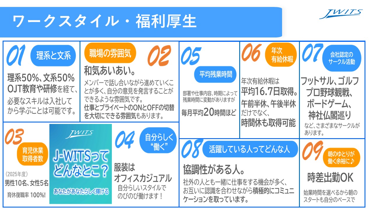 ワークスタイル