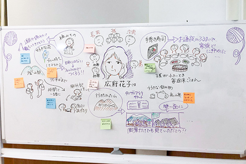 WITHとおせっかい