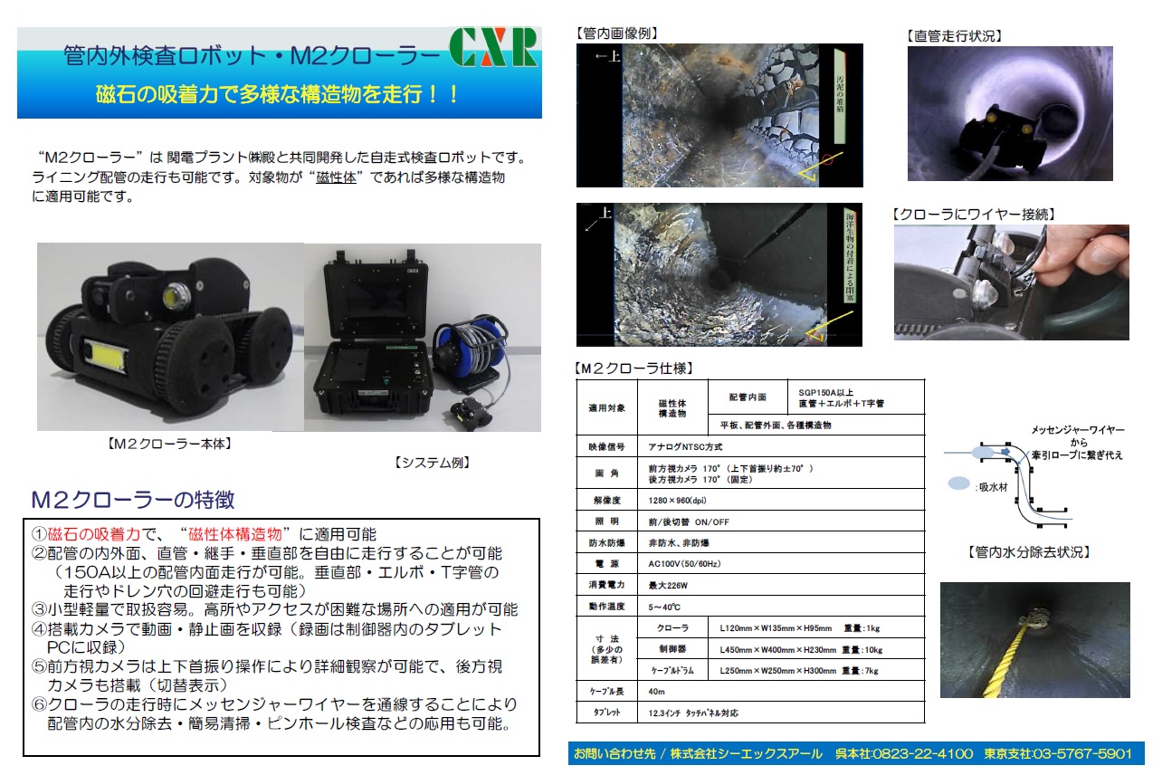 独自製品・商品・サービスについて