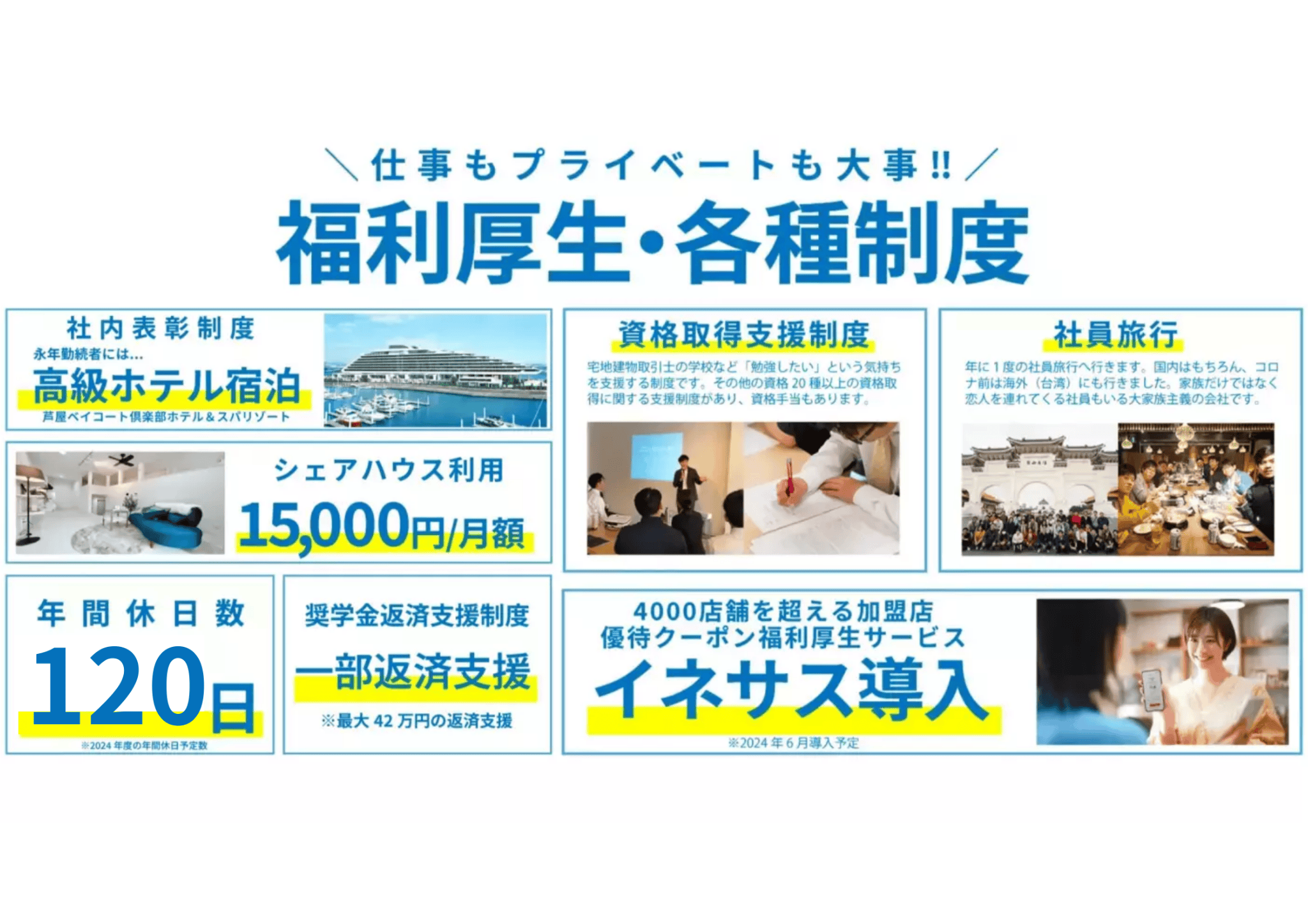 -住宅の知識ゼロからスタート！