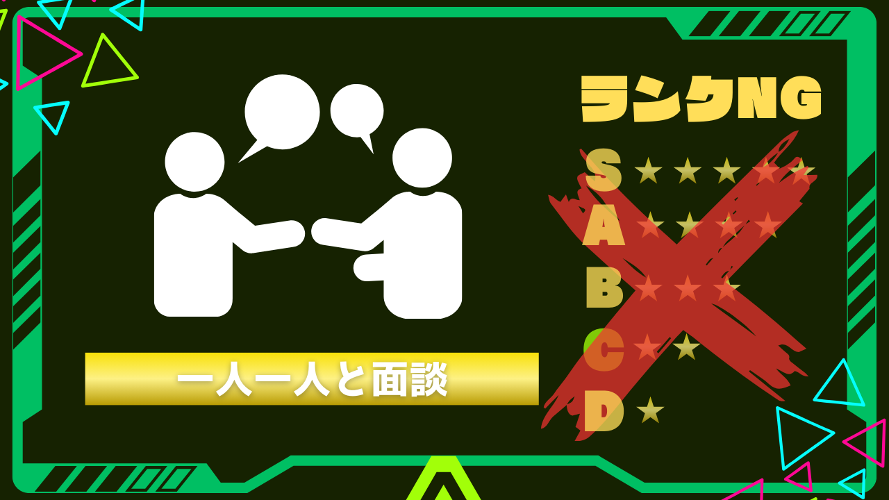 人事制度について