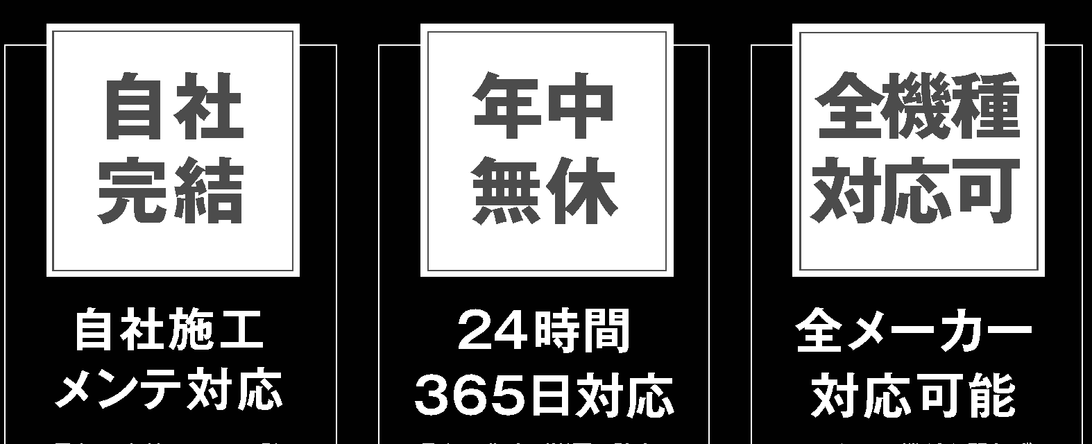 独自技術力について