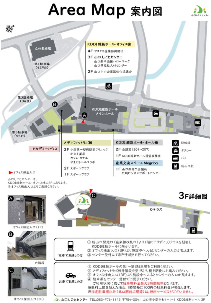 山口しごとセンター周辺の案内図。KDDI維新ホール・オフィス棟やメインホール、メディフィットラボ棟、アカデミーハウスなどの建物配置と駐車場、駅からのアクセス経路を示しています。山口新卒応援ハローワークや産業交流スペースMegribaの位置も記載されています。